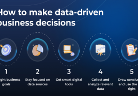 Data Driven Dicision